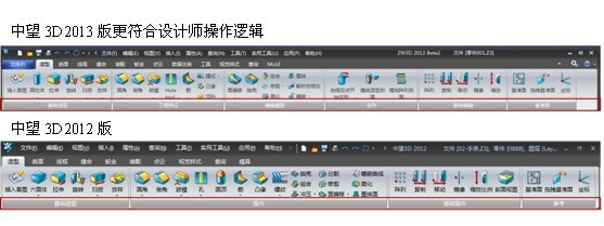 人性化的工作界面和簡易的工作流程