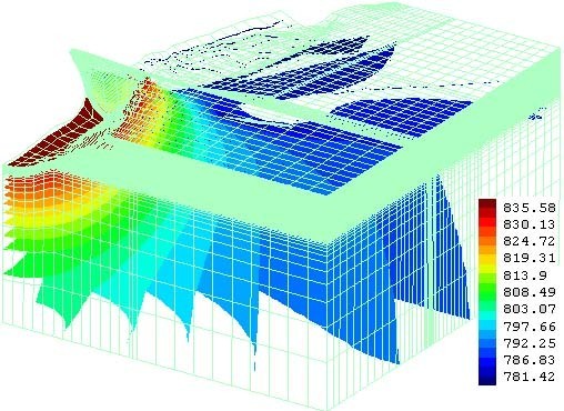 空間等水頭面,岩石與地下工程數值模拟解決方案